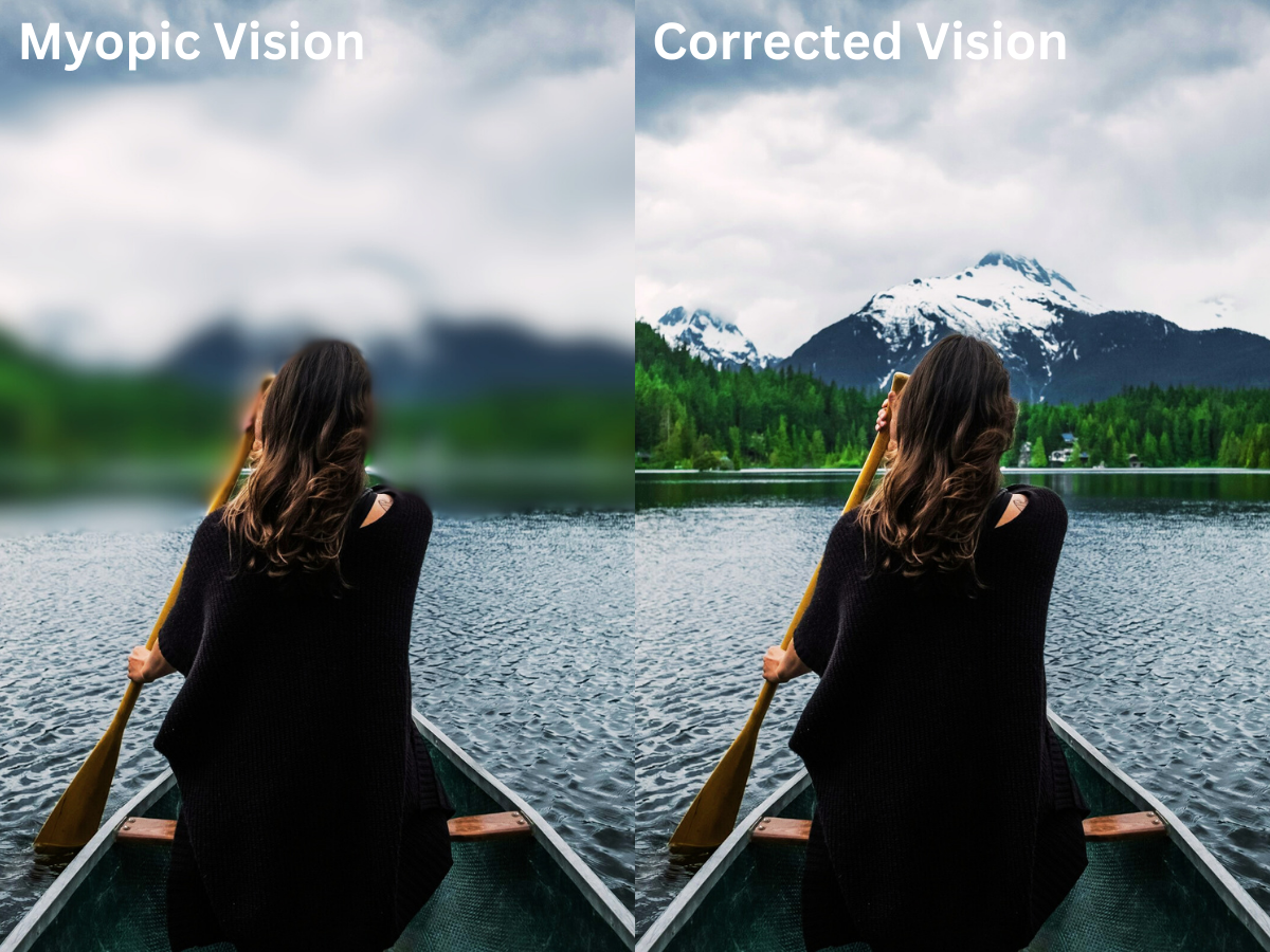 Myopic or nearsighted vision