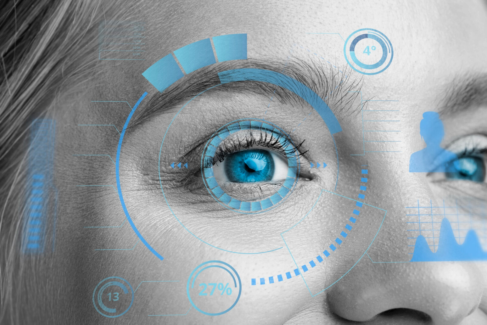 improvements to LASIK with AI