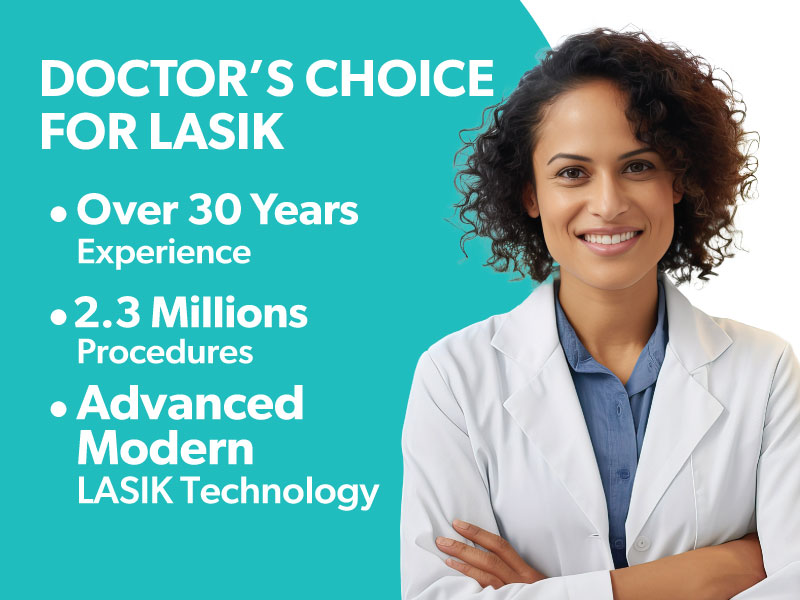 Freedom from glasses and contacts with LASIK